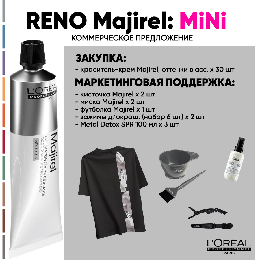 LP КП RENO MAJIREL Mini Анонс.jpg