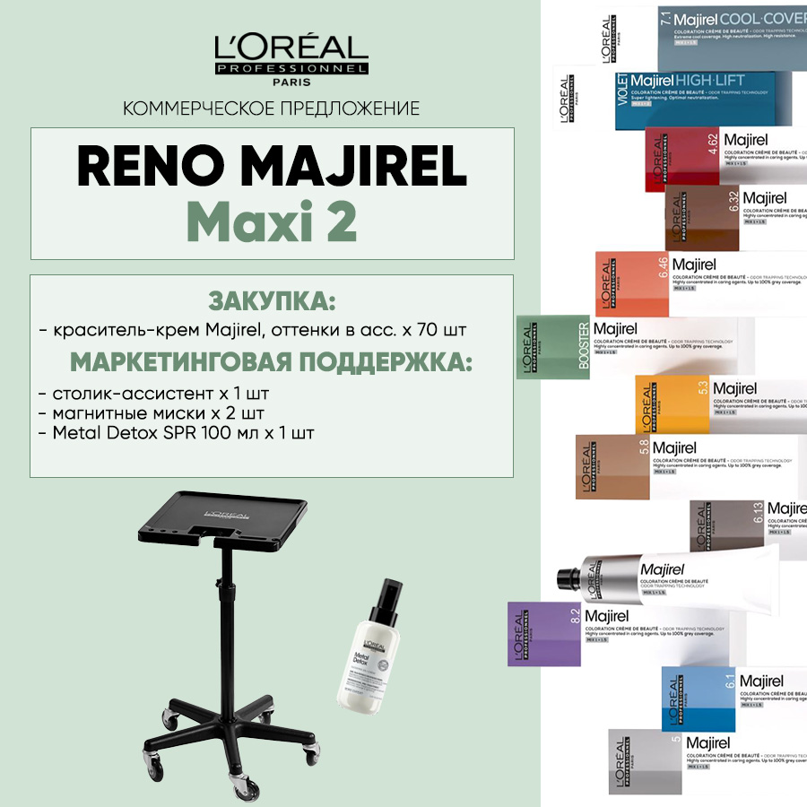 LP КП RENO MAJIREL Maxi2 Анонс.jpg LP КП RENO MAJIREL Maxi2 Анонс.jpg