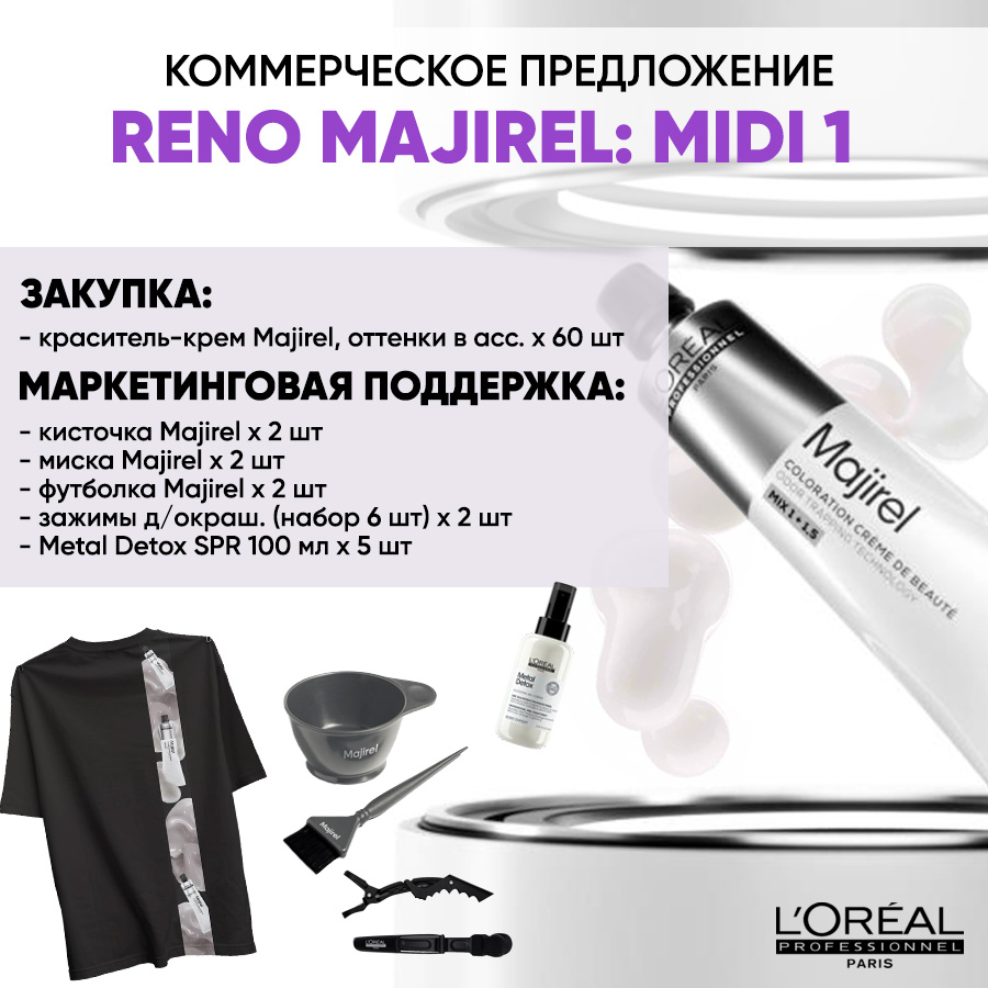 LP КП RENO MAJIREL Midi1 Анонс.jpg LP КП RENO MAJIREL Midi1 Анонс.jpg
