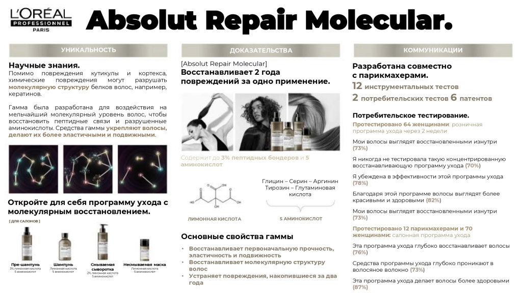 LP Все о Absolut Repair Molecular_compressed_page-0021.jpg