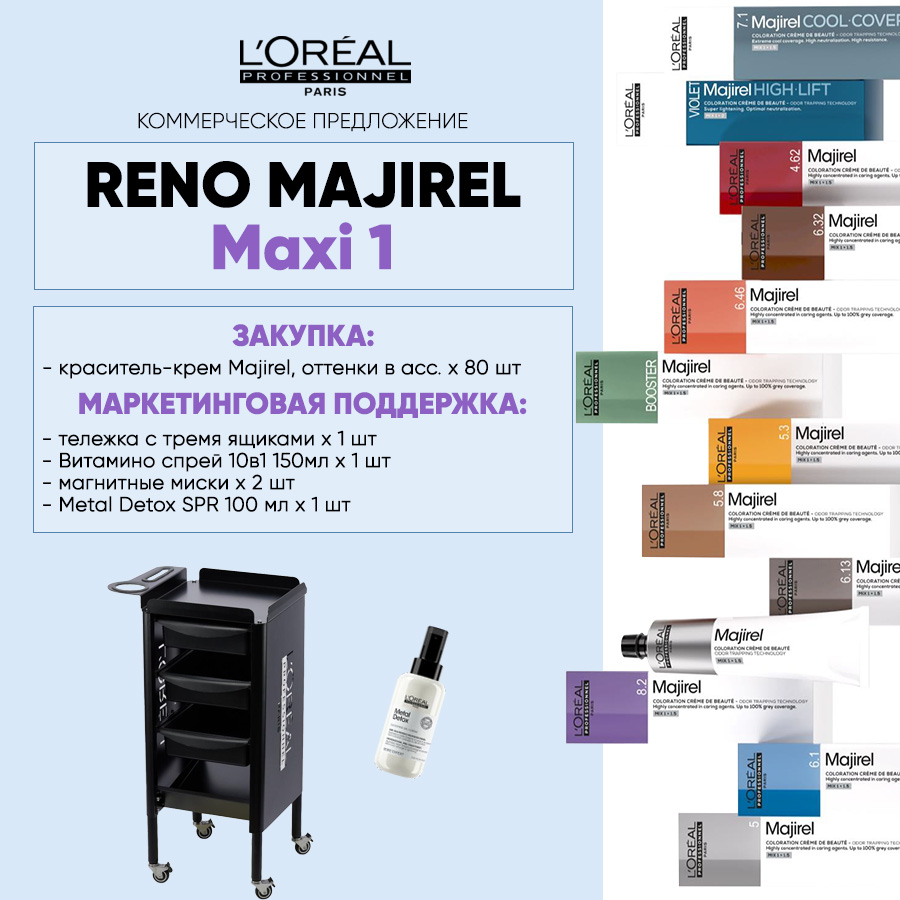 LP КП RENO MAJIREL Maxi1 Анонс.jpg