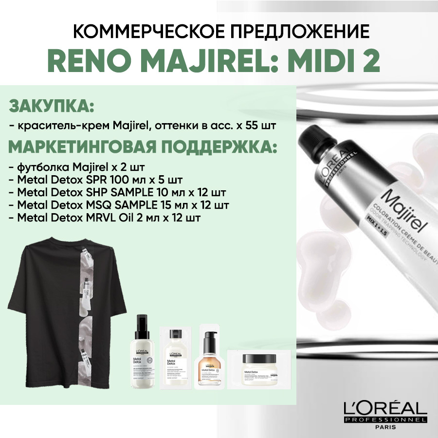 LP КП RENO MAJIREL Midi2 Анонс.jpg LP КП RENO MAJIREL Midi2 Анонс.jpg